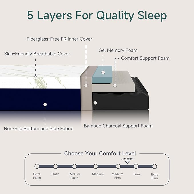 10 Inch King Mattress, Gel Memory Foam Bed in a Box, Medium Firm, CertiPUR-US Certified, Pressure Relief, Comfortable Sleep for Couples, Master Bedrooms, Guest Rooms