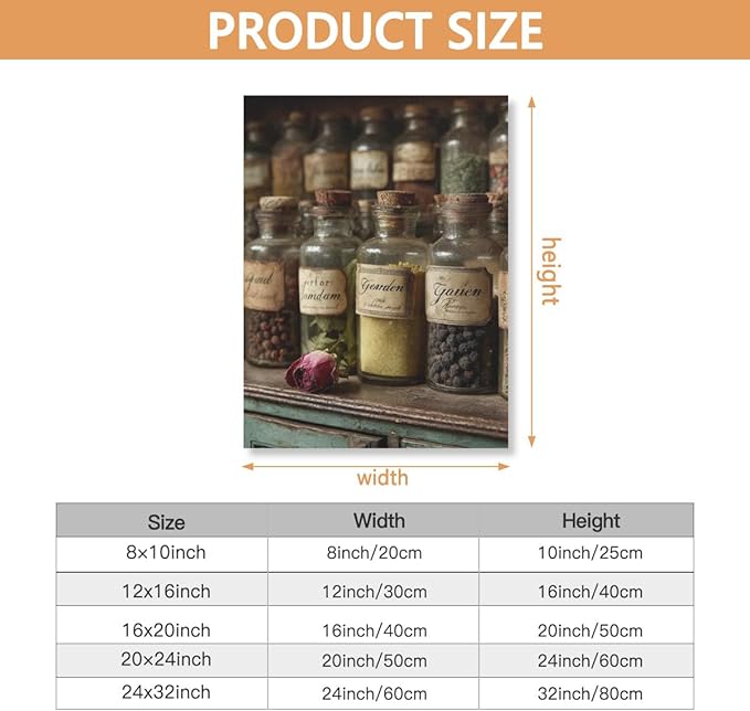 RPSIRVFO Oil Art Spices Wall Decor Unframed Spices on rustic shelf Ideal choice for wall decoration in living rooms bedrooms bathrooms offices