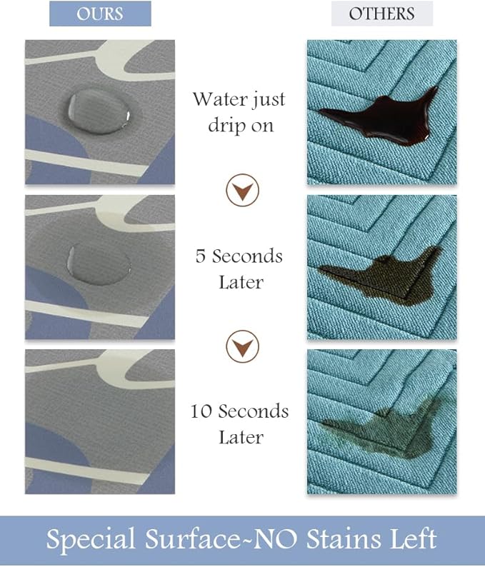 MontVoo-Bath Mat-Bathroom Mat Rug Non Slip Super Absorbent Stain Resistant Quick Dry Thin Bathroom Rug-Bath Mats for Bathroom Floor Bathtub Vanity-24 x35 Blue-Look