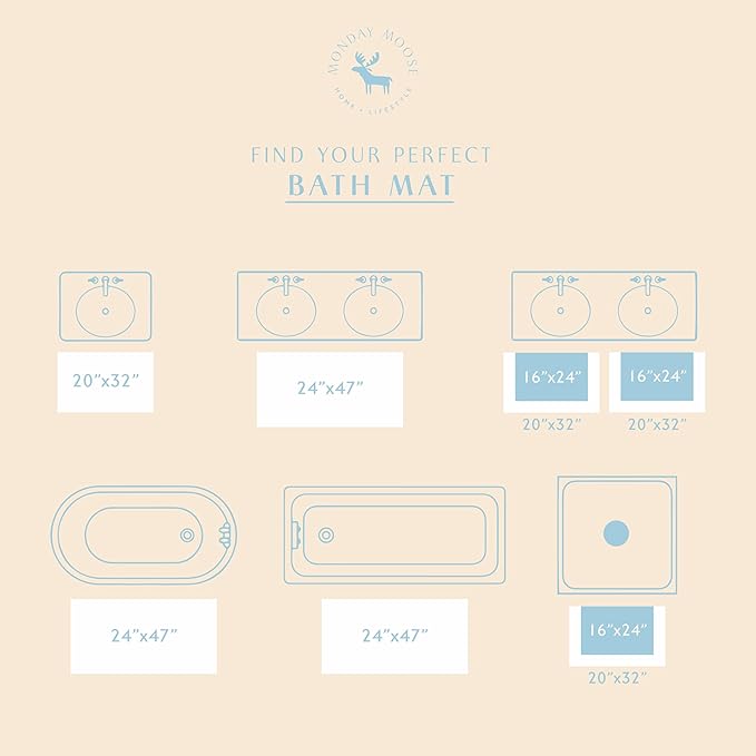 MONDAY MOOSE Bath Mat with Scalloped Wavy Ripple Design, Microfiber Absorbent Non Slip Tufted Rug for Floor, Shower or Kitchen (16x24 inch, Sky Blue)