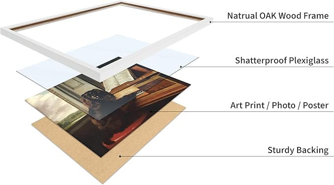 Poster Master Vintage Portrait of an Extraordinary Musical Dog Poster - Retro Dog Print - Puppy Art - Music Art - Piano Art - Animal Lover Art - Living Room or Office Decor, 11x14 White Framed