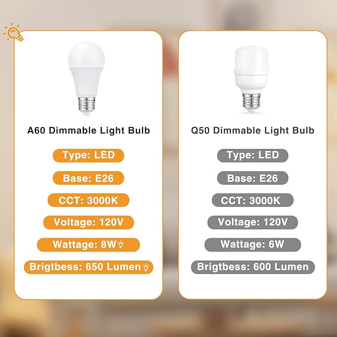 Touch Table Lamp - Cream, 3-Way Dimmable, USB A + C Charging, AC Outlet, 17.4inch Medium, Gold Metal Base