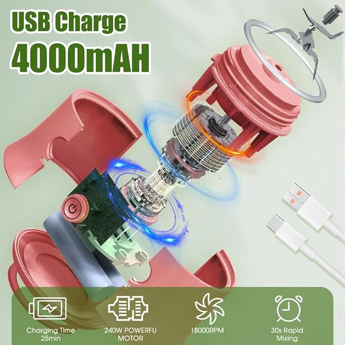 Portable Blender for Smoothies, Freshly Squeezed Juices, Milk shakes and Baby food, 20 oz BPA Free, Suitable for Outdoor Sports, Family, Travel. (pink)