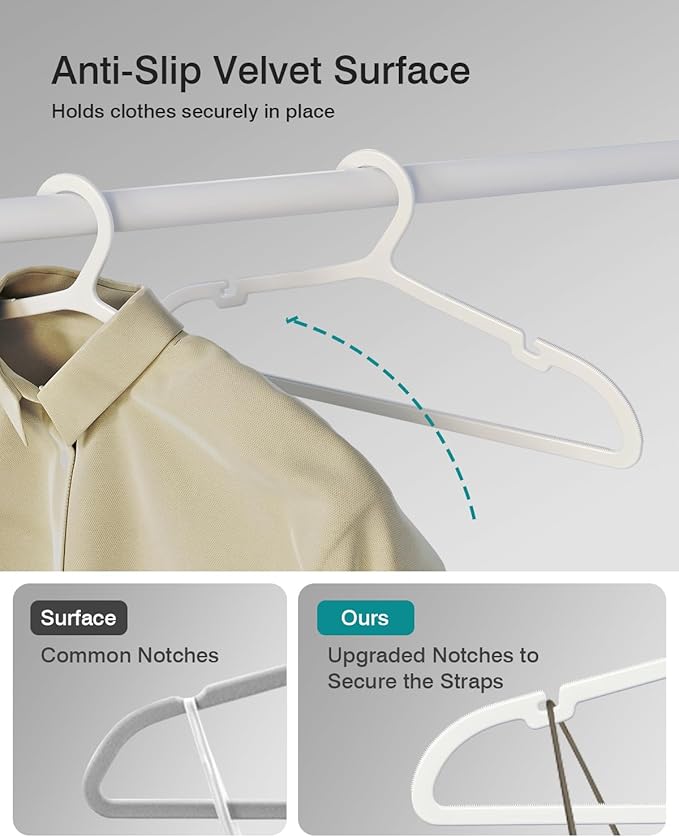 80 Pack Clothes Hangers, Non Slip Plastic Coat Hangers, Space Saving Hangers, Heavy Duty, Hanging Dry Wet Clothes, 16.4" x 8.3", White, UAPY0580W