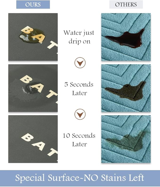 MontVoo-Bath Mat Rug Long Non Slip Super Absorbent Bathroom Runner Stain Resistant Quick Dry Thin Bathroom Mat Fit Under Door-17"x59",Darkgrey