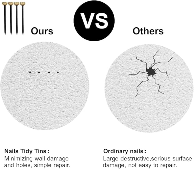 Picture Hangers, 120pcs Picture Hooks with Nails, FUZANWJ Picture Hanging kit, Wall Hangers, Wall Hanging Kit for Drywall/Wooden Wall, Holds 10-50 lbs