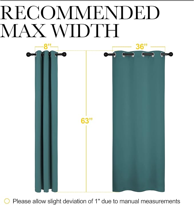 NICETOWN Thermal Insulated Solid Grommet Blackout Curtains/Drapes/Panels for Dining Room (Sea Teal, 1 Pair, 42 by 63-Inch)