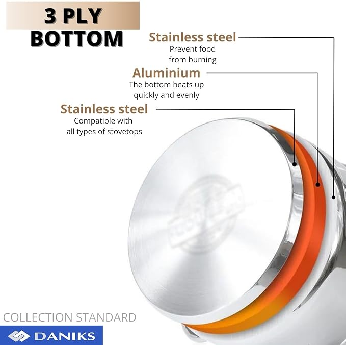 Daniks Standard Stainless Steel Stock Pot with Glass Lid – Induction 4 Quart, Dishwasher Safe, Measuring Scale, For Soup, Pasta, Stew, Silver
