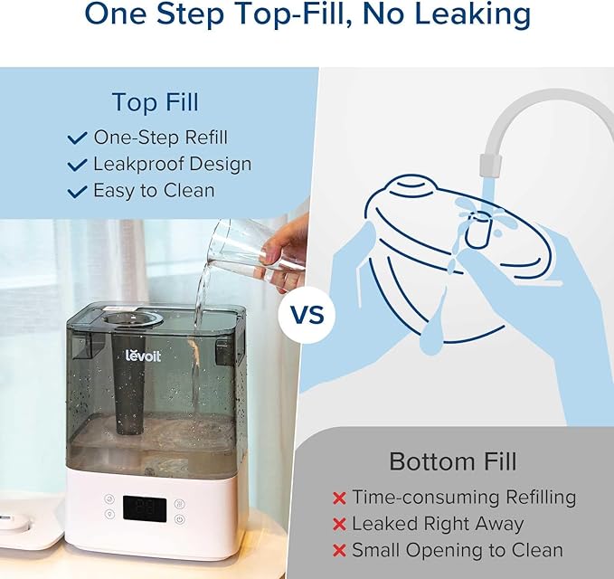 LEVOIT Smart Humidifiers for Bedroom Large Room Home,(6L) Cool Mist Top Fill Essential Oil Diffuser for Baby & Plants,Smart App & Voice Control, Rapid Humidification & Auto Mode-Quiet Sleep Mode, Gray