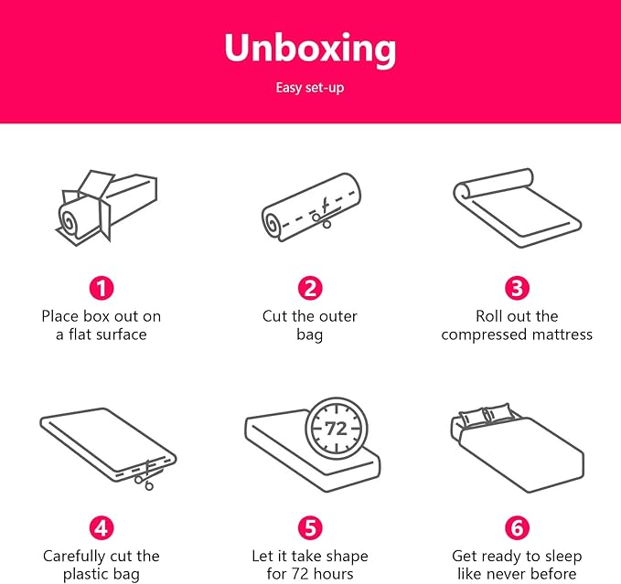 PayLessHere Twin Size Mattress,6 Inch Gel Memory Foam Mattress in a Box,Medium-Firm,Pressure Relief&Temperature Regulation,CertiPUR-US Certified,Fiberglass Free，White