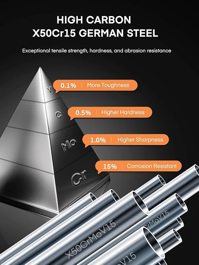 Knife Set with Block, 16 Pcs Stainless Steel Kitchen Knife Set with Sharpener & Wooden Block, Knife Block Set with Wood Handle, Chef, Santoku, Bread, Utility, Paring & Carving Fork Knife, Brown