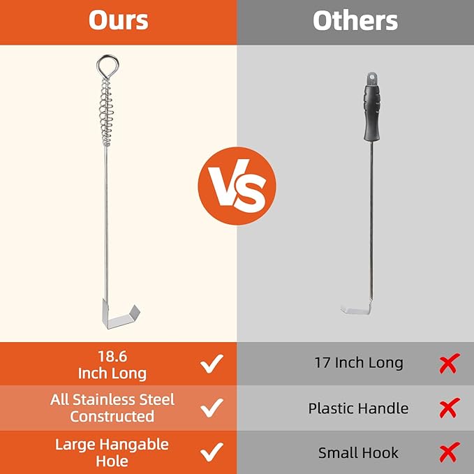 BBQ Ash Tool Poker Rake,18.6 Inch Stainless Steel Charcoal and Grill Cleaning Ash Tools for Fireplace, Metal BBQ Cleaner Poker,Heavy Duty Barbecue Grilling Utensils Tool for Charcoal Grills