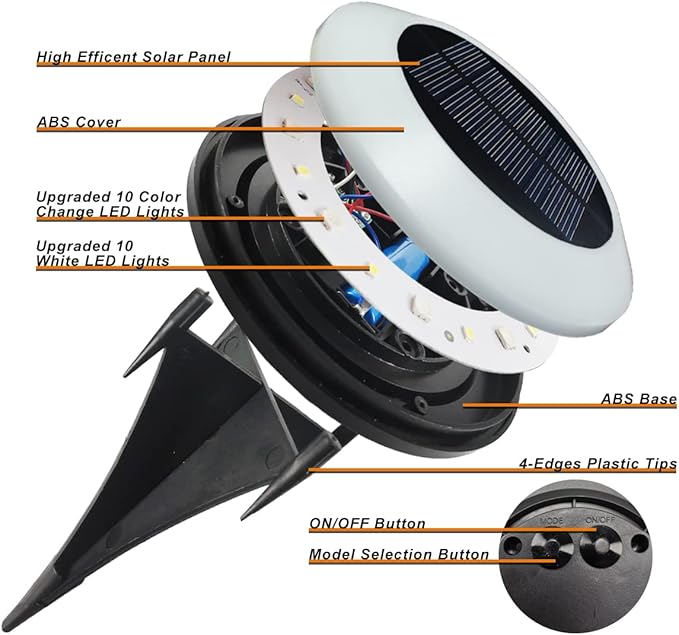 4 Pack 20 Lumens Colorful Solar Ground Lights,Pool Lights Solar Powered with Colorful & White LEDs for Pool Area, Ground, Pathway, Yard, Patio, Lawn and Garden