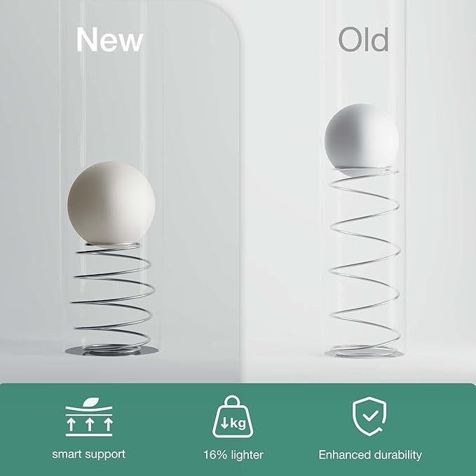 Novilla 10 inch Twin Mattress, Hybrid Mattress Twin Size with Comfortable Foam & Individually Pocket Spring, Mattresses in a Box for Back Pain Relief & Support, Certipur-Us Certified