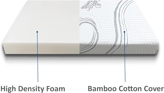 FoamRush 3-Inch Bunk (48" x 75") High Density Foam RV Mattress Replacement with Cotton Cover, Medium Firm, Pressure Relief Support, Travel Camper Trailer Truck, Made in USA, CertiPUR-US Certified