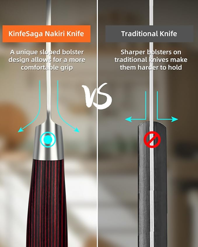 2025 Upgraded Nakiri Chef Knife Japanese Professional 7 Inch Sharp Meat Cleaver Kitchen Knives for Chopping Vegetable and Cooking, High Carbon Stainless Steel Asian Chopping Chefs Knife