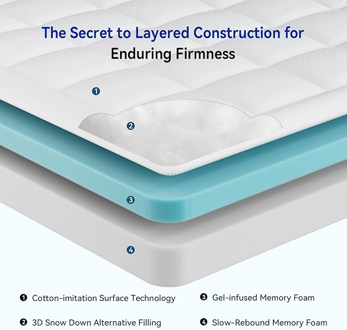 ONENICE 8 Inch Mattress Queen, Cooling Gel‑Infused Memory Foam Mattresses in a Box, Imitation Cotton Fabric with 3D Down Alternative Filling Pillowtop CertiPUR-US® Certified, Fiberglass-Free