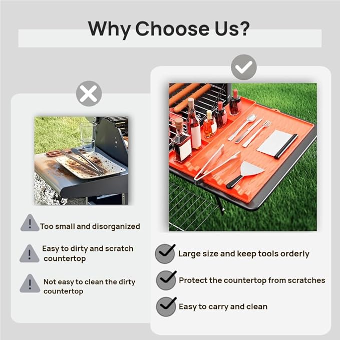 Silicone Grill Mat for Blackstone/Kitchen Countertop, Large Size Griddle Mat Compatible with Blackstone, Non-Slip Silicone Grill Mat, BBQ Side Shelf Mat Grill Pad (Orange)