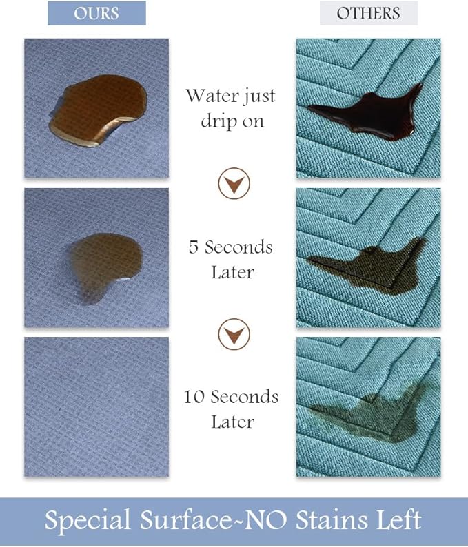 MontVoo Bath Mat & Runner - Long Non Slip Super Absorbent & Quick Dry - Thin Bath Mat Fits Under Door - 17"x70" Blue