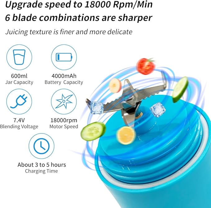Portable Blender for Shakes and Smoothies With 20 Oz Travel Cup and Lid, Mini Personal Size With 6 Blades and USB Rechargeable for Gym, Kitchen and Outdoors (Blue)