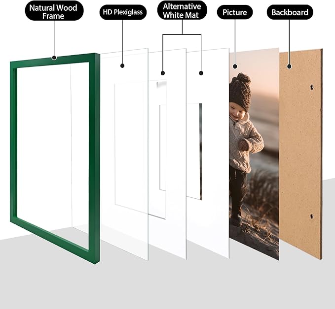 KINLINK 11x14 Picture Frame Green, Solid Wood Frames with Acrylic Plexiglass for Pictures 5x7/8x10 with Mat or 11x14 without Mat, Tabletop and Wall Mounting Display, Set of 4