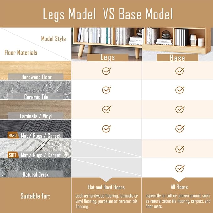 IOTXY Wooden Open Shelf Bookcase - 3-Tier Floor Standing Display Cabinet Rack with Legs, 10 Cubes Bookshelf, Pear Yellow