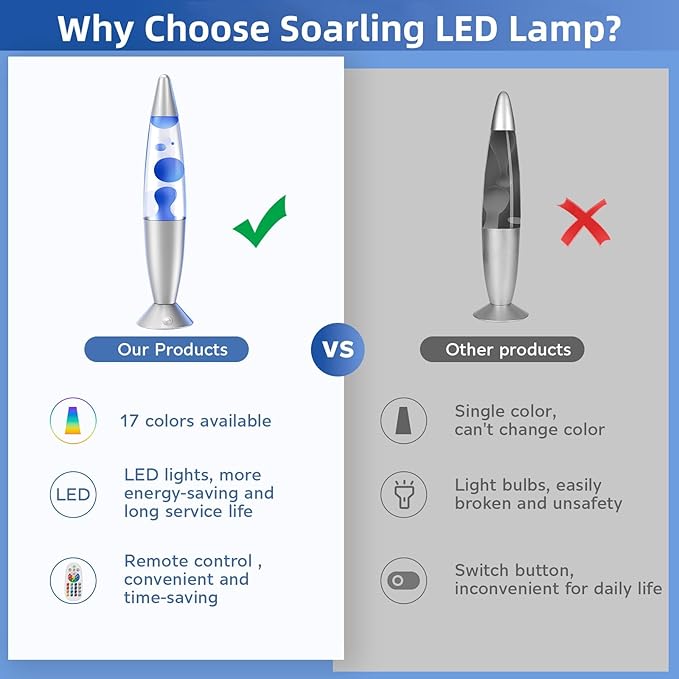 17 Color Liquid Motion Lamp LED Changing Lamp with Remote 16 Inch Large Blue Pink Green Red Purple Classic Relax Night Light Retro Big Table Lamp for Kids Adults Boys Room Home Decor