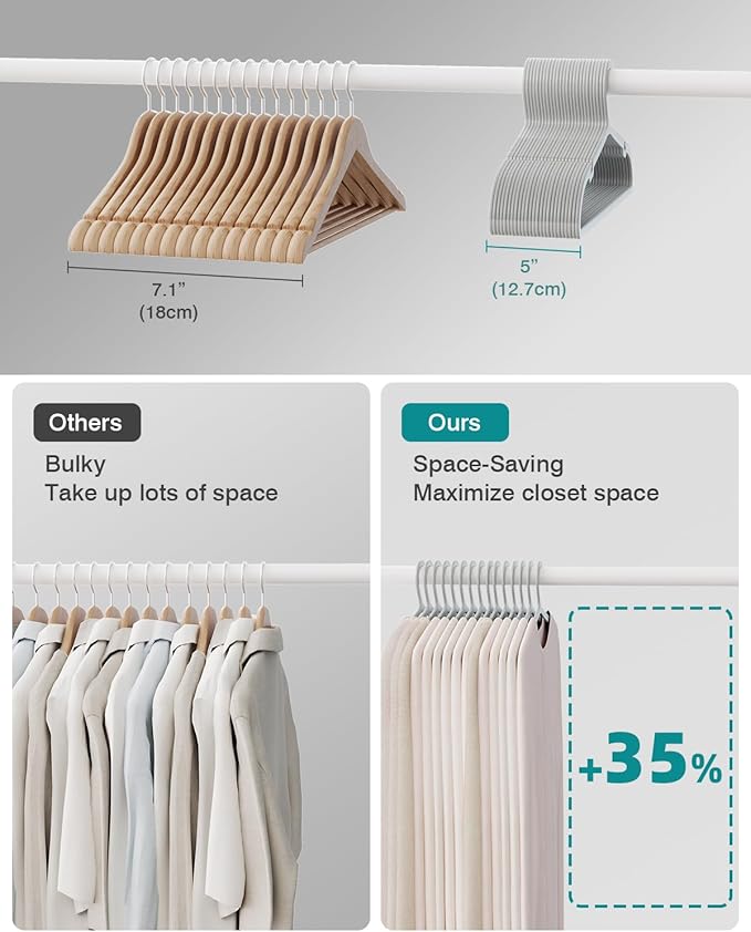 30 Pack Clothes Hangers, Non Slip Plastic Coat Hangers, Space Saving, Heavy Duty, Hanging Dry Wet Clothes, 16.4" x 8.3", Gray, UAPY0530G