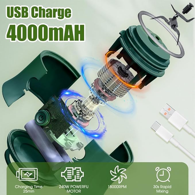 Portable Blender for Smoothies, Freshly Squeezed Juices, Milk shakes and Baby food, 20 oz BPA Free, Suitable for Outdoor Sports, Family, Travel.((green))