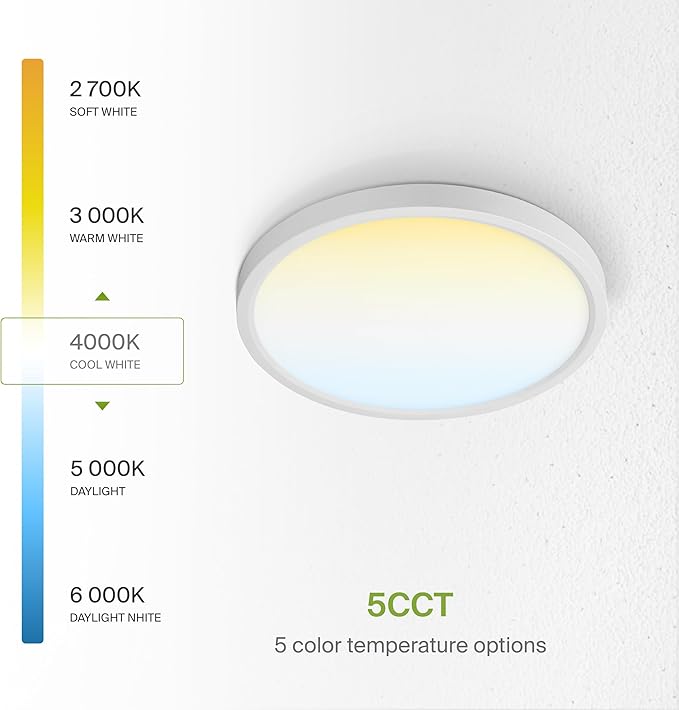 ASD LED 9" Round Flush Mount Ceiling Light Fixture, Low Profile Surface Lighting | 5CCT, Dimmable, Ultra-Thin, ETL Listed | 18W 1660LM 2700-6000K 120V | Kitchen, Bedroom, Hallway Lamp | White