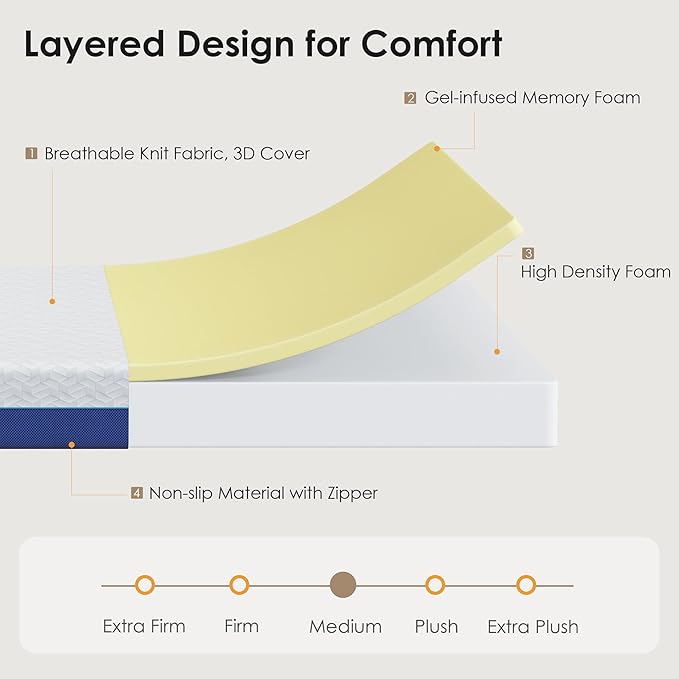 6 Inch Mattress Full Size Gel Memory Foam Mattresses for Cooling Night Sleep & Pressure Relief, Medium Firm, Fiberglass-Free, CertiPUR-US Certified