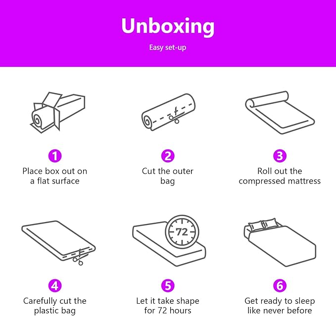 PayLessHere King Size Mattress,6 Inch Gel Memory Foam Mattress in a Box,Medium-Firm,Pressure Relief&Temperature Regulation,CertiPUR-US Certified,White