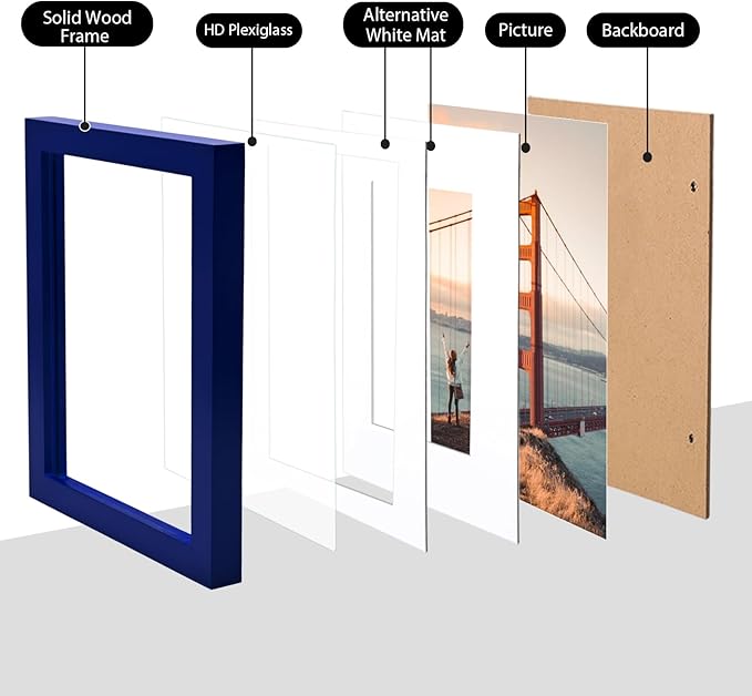 KINLINK 5x7 Picture Frame Navy, Solid Wood Frames with Acrylic Plexiglass for 3.5x5/4x6 with Mat or 5x7 without Mat, Tabletop and Wall Display Photo Frame Set of 4