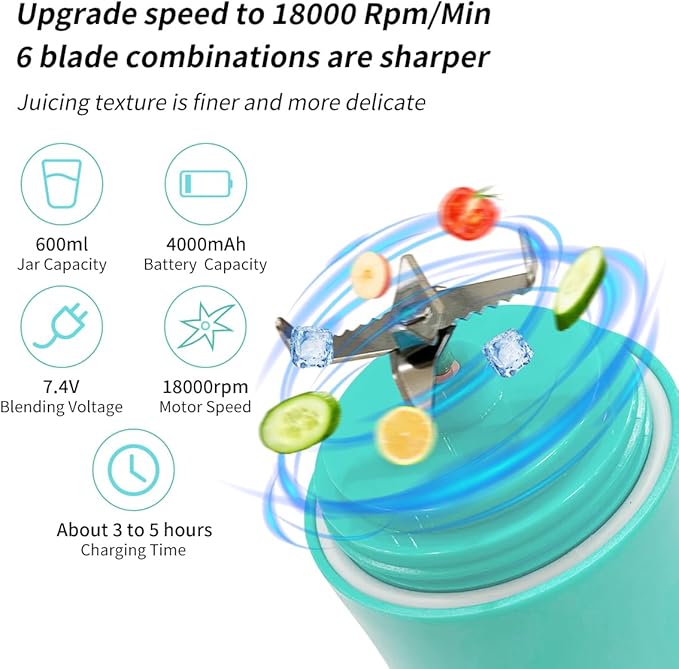 Mint Blue Personal Blender with 6 Blades, 20 Oz Travel Cup and Lid, USB Rechargeable for Shakes, Smoothies, Gym and Kitchen