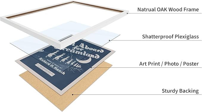 Poster Master All Aboard For Dreamland - Retro Children's Lullaby Print - Story Book Art - Bunny and Rabbit - Aesthetic Kid's Bedroom or Nursery Wall Decor, 16x20 White Framed