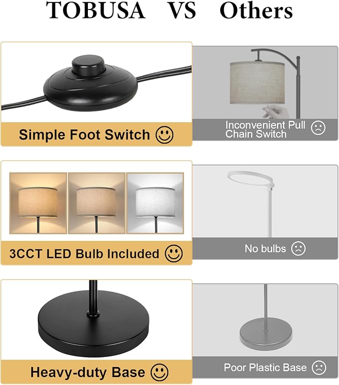65’’ Tall Floor Lamp for Bedroom, Living Room Pole Floor Light with Grey Shade, Dimmable Standing Floor Lamp with 3-Color Changing LED Bulbs, Simple Design E26 Stand-up Lamp with Foot Switch
