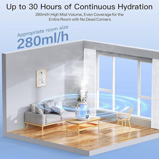 Humidifiers for Bedroom, 3L Tank for 30H 20dB Quiet Mist Time, Dual Nozzles, LED Lights, Smart Timer (2/4/8 Hours), Auto Shut-Off, Perfect for Baby and Large Rooms, (White)