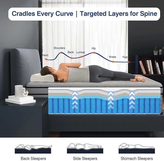 DIFAME Full Size Mattress, 12 Inch Firm Hybrid Full Mattress in a Box with Gel Memory Foam, Pressure & Back Pain Relief, Individually Pocket Spring, Edge Support, 100-Night Trial, CertiPUR-US