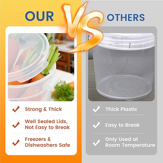 4 Pack 2QT Round Food Storage Containers with Lids, BPA-Free Polypropylene NSF Commercial Food Container, with Labels & Measuring Cup