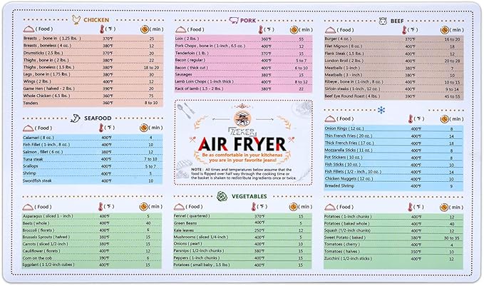 Air Fryer Magnetic Cheat Sheet Cookbook Cooker Accessories Magnet Cooking Times Chart Quick Reference Guide for 66 Common Prep Functions