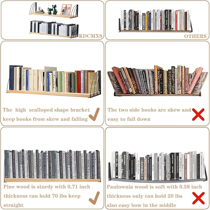 Long 36 inch Wall Bookshelf-Curved Fan-Shaped Design with Built-in Anti-Slip Book Stops|0.71" Thicker Heavy Duty Natural Wood Floating Shelves|Floating Book Shelves for Wall,Home Office Décor Set of 2