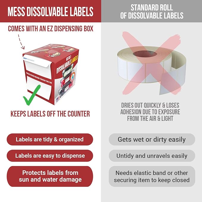 MESS Dissolvable Food Labels, Blank, 1x2 500/Roll - Dissolves in 30 Seconds or Less - Removable Pantry, Meal Prep & Food Storage Labels – Canning & Freezer Use