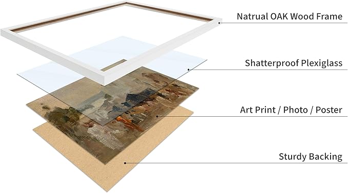 Poster Master Vintage The Bazaar Painting Poster - Retro Street in Udaipur Print - India Art - Cityscape Art - Farmhouse Art - Abstract Art - Office or Living Room Wall Decor, 16x20 White Framed