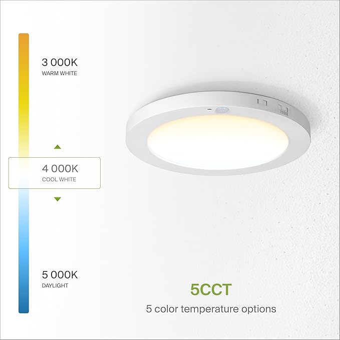 ASD LED 9" Round Flush Mount Ceiling Light Fixture, Low Profile Surface Lighting | 5CCT, Motion Sensored, Ultra-Thin, ETL Listed | 15W 1300LM 2700-6000K 120V | Kitchen, Bedroom, Hallway Lamp | White