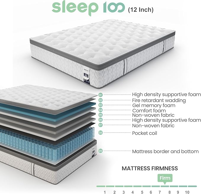 Full Mattress 10 Inch, 5-Zone Deep Sleep Firm Mattress with Extra Lumbar & Shoulder Support, Hotel Collection Hybrid Double Mattresses Pain Relief - Fiberglass Free & No Odor-365 Night Trial