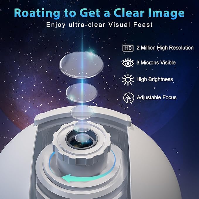 Planetarium Star Projector for Bedroom Decor with Bluetooth Speaker, 12 in 1 Galaxy Projector for Kids Adults Space Galaxy Lamp, 12 Planet Milky Way Discs, 8 White Noises, 8 Colors Night Light, Timer