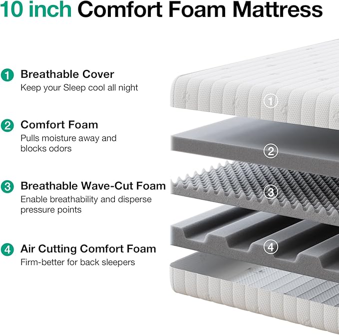 Novilla King Size Mattress, 10 Inch King Mattress, Comfort Foam Mattresses with Air Cutting Design & Breathable Cover for Cooling Night Sleep & Pressure Relief, CertiPUR-US Certified