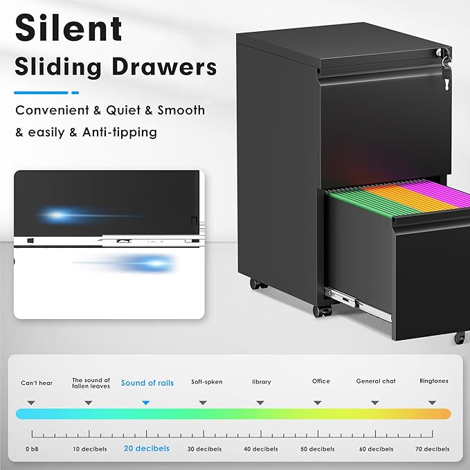 Greenvelly 2 Drawer Mobile File Cabinet with Lock, Metal Filing Cabinet on Wheels, Under Desk File Cabinet for Home Office Organizer Letter/Legal/A4 File (Assembly Required, Black)