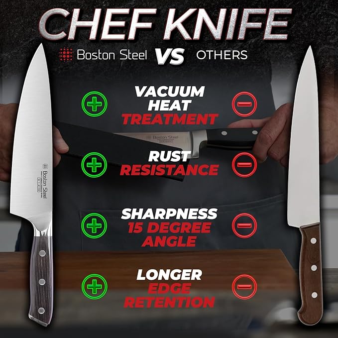 Chef Knife 8 Inch – Ultra Sharp High Carbon Stainless Steel Kitchen Knife, Professional 8” Chef’s Knife with Ergonomic Handle, for Home & Restaurant with Gift Box, Culinary Cooking Knife