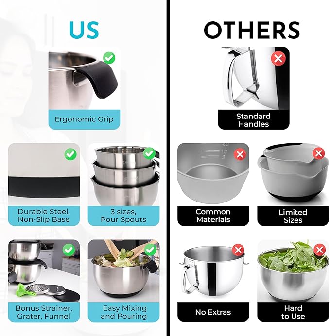 Stainless Mixing Bowl & Lids Holiday BBQ Picnic: Lids Pour Spout Ergonomic Handles For Kitchen With Non Slip Silicone Base Strainer Graters For Kitchen Gift Set